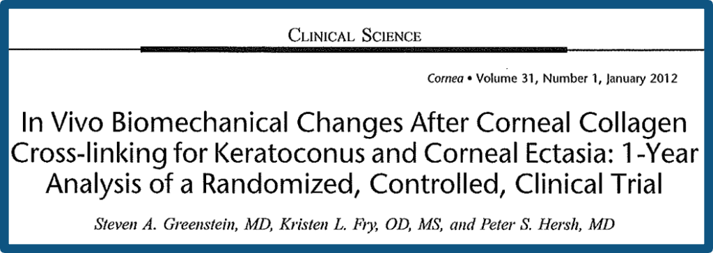 In-Vivo-Biomechanical-Changes-Article-Picture