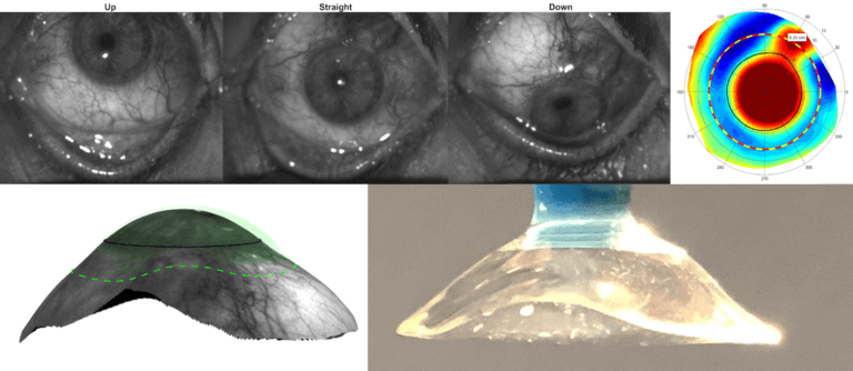 Scans from a profilometer